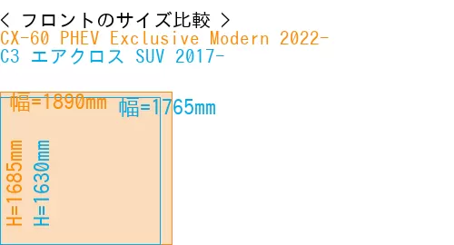 #CX-60 PHEV Exclusive Modern 2022- + C3 エアクロス SUV 2017-